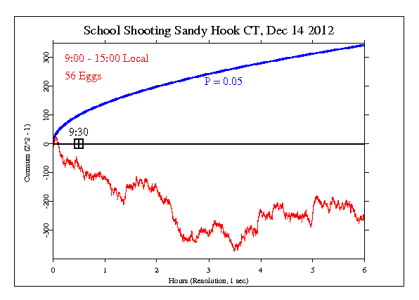 school.shooting.CT.gif