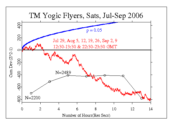TM Flyer
Aggregation